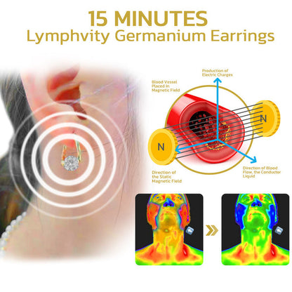 (🔥LAST DAY SALE-80% OFF) Histon Lymphvity MagneTherapy Germanium Earri