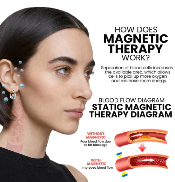 (🔥LAST DAY SALE-80% OFF) Histon Lymphvity MagneTherapy Germanium Earri
